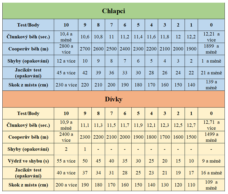 tab kr2020 1